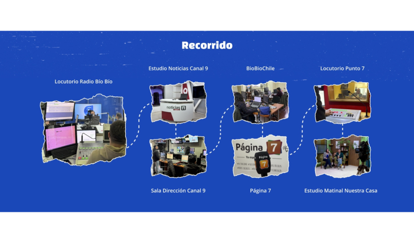 Recorrido en dependencias de Radio Bío Bío