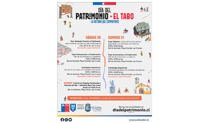 Afiche informativo de la celebración "Día del Patrimonio - El Tabo: La historia que compartimos". Detalla una cartelera de actividades culturales, deportivas y ferias de artesanos para el sábado 30 y domingo 31 en Las Cruces. Incluye información de contacto y sitios web oficiales.