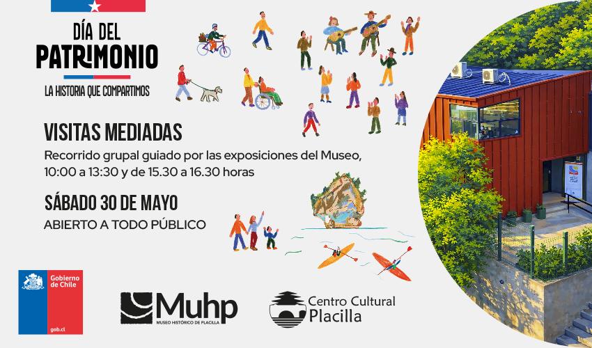 Visitas Mediadas